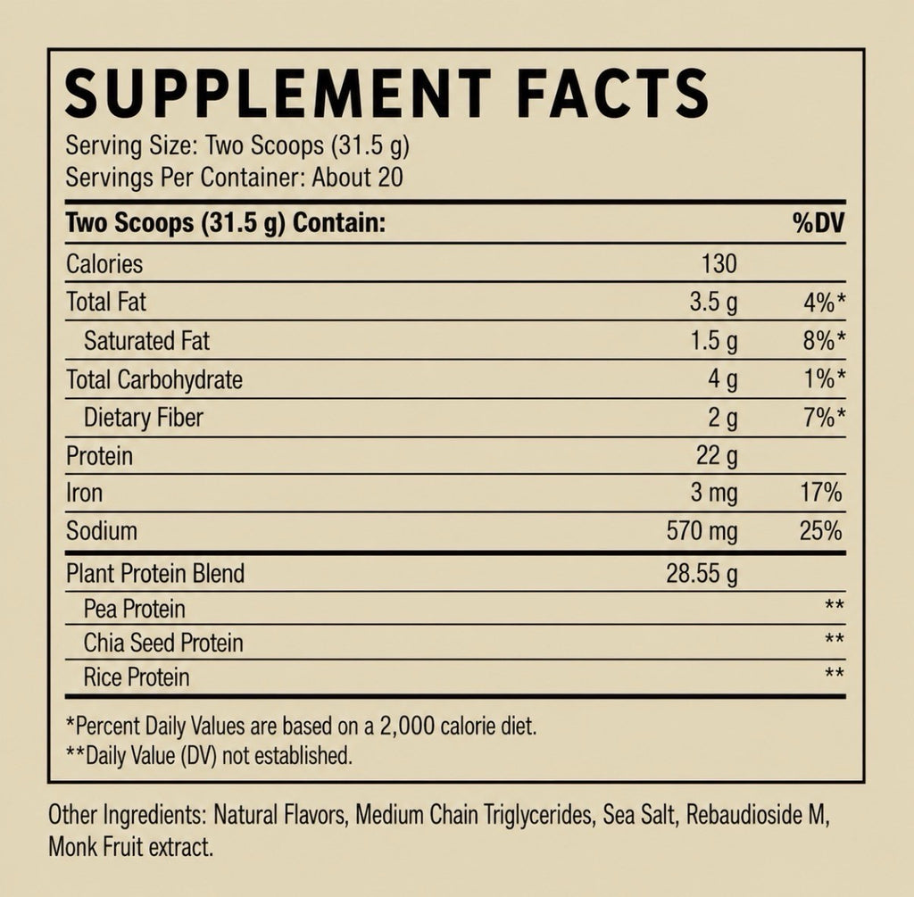 THORNE Plant Protein Vanilla Flavored Powder Lean Muscle Mass Support 630grams