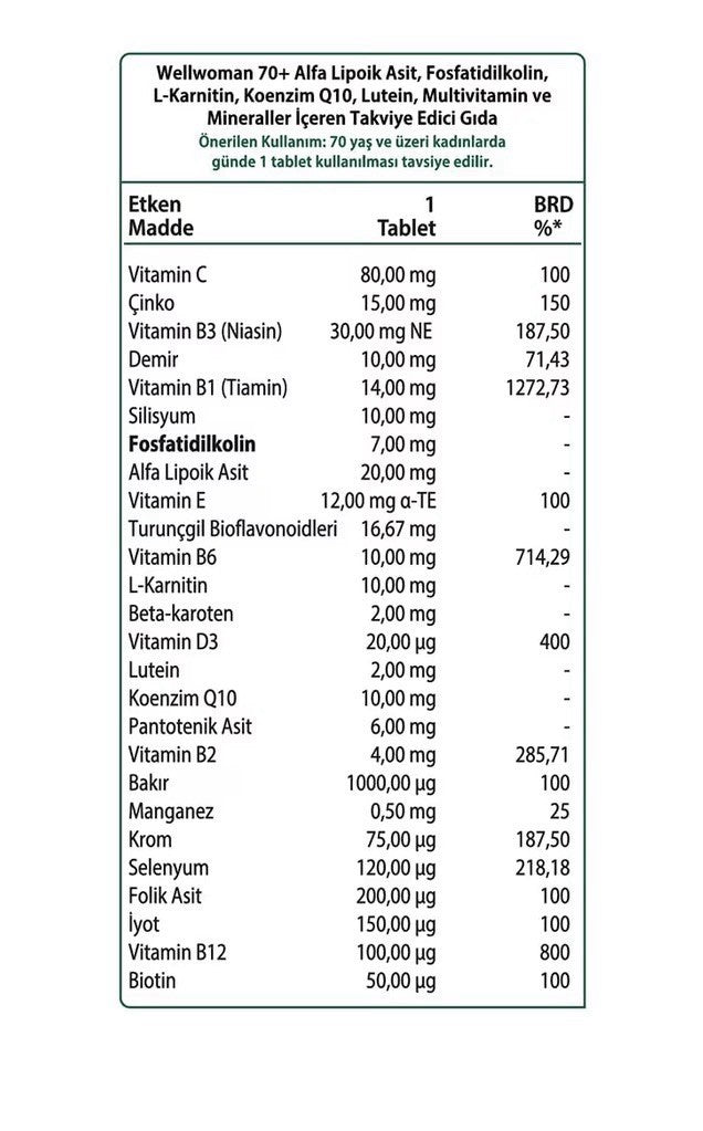 Vitabiotics Wellman 70+ Women Health & Vitality Science Of Healthy Aging 30Tab