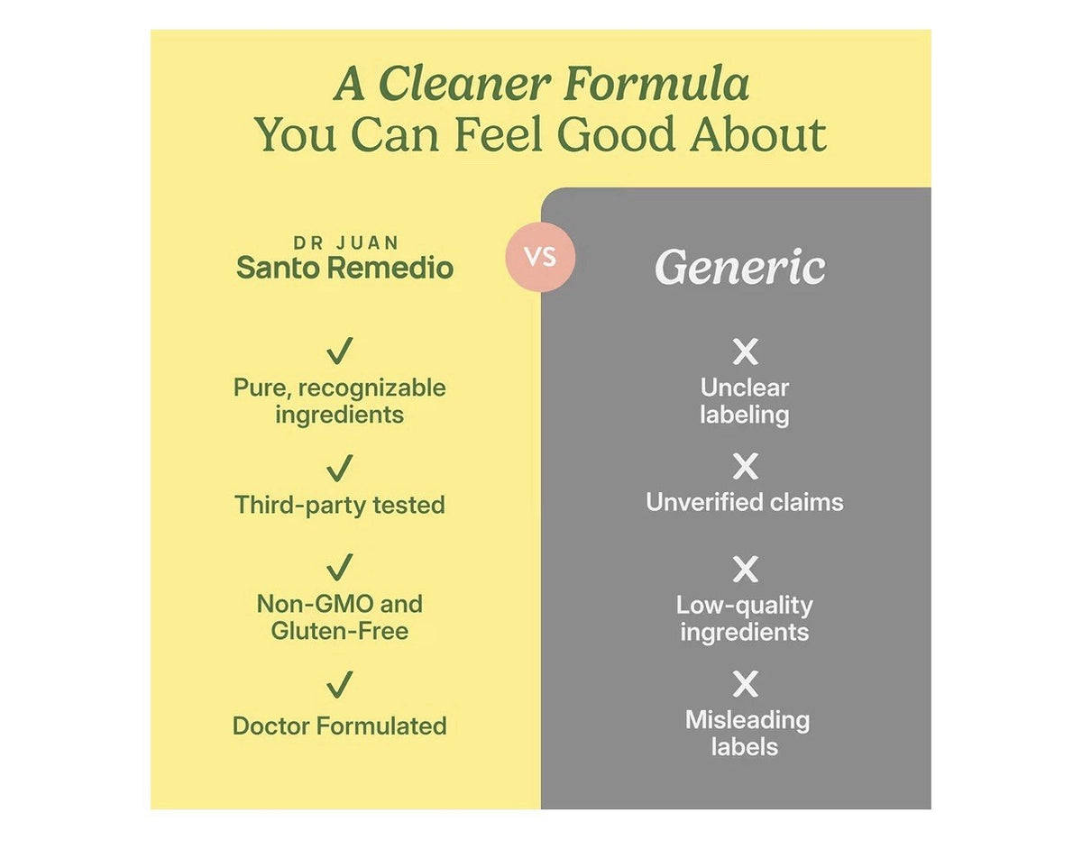 Santo Remedio Colon Plus Detoxifying Fiber Blend Cleanser Pineapple Flavor 186g