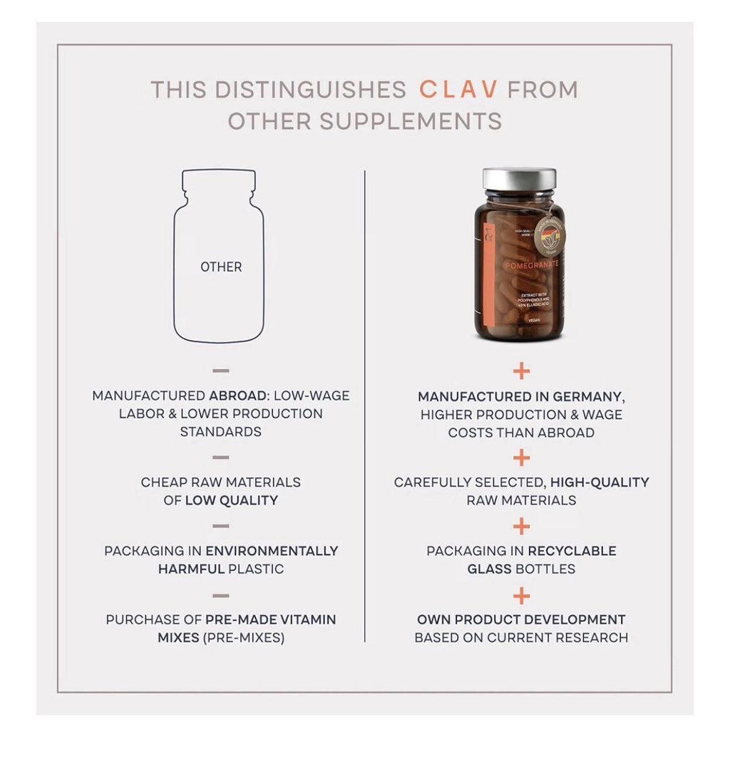 CLAV Pulse OPC Complex Premium Blood Pressure Support Supplement 120 Capsules