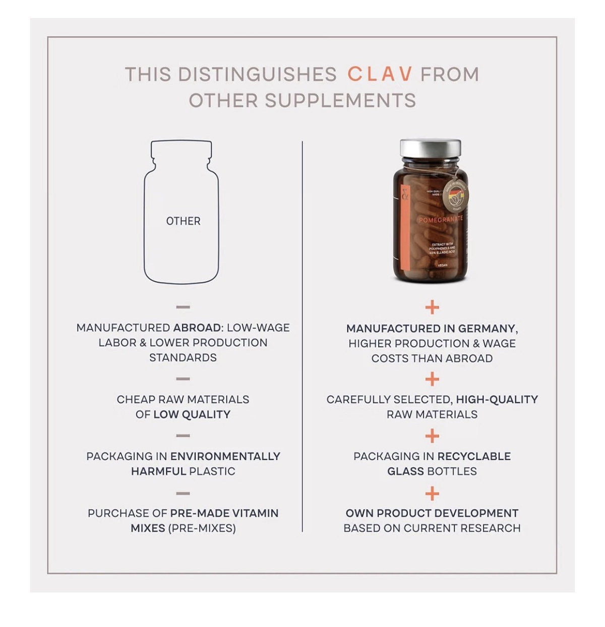 CLAV Pulse OPC Complex Premium Blood Pressure Support Supplement 120 Capsules