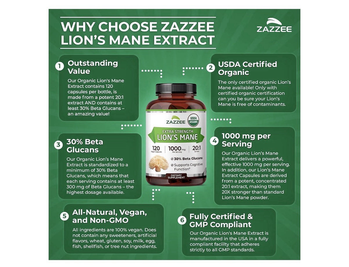 Zazzee Lion's Mane 30% Beta Glucans Supports Cognitive Function 2 Month Supply