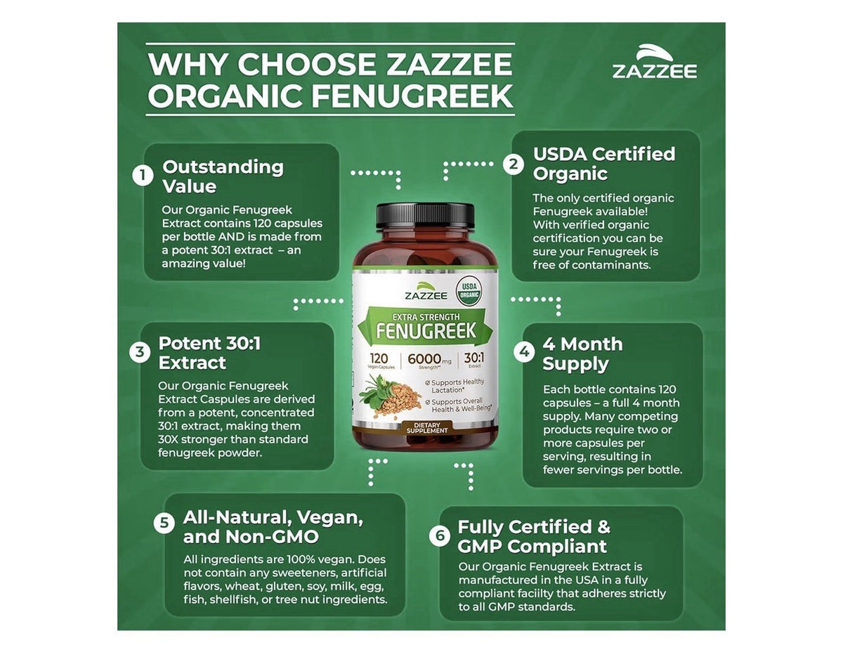 2Pack Zazzee Fenugreek Extra Strength Healthy Lactation Overall Health Wellbeing