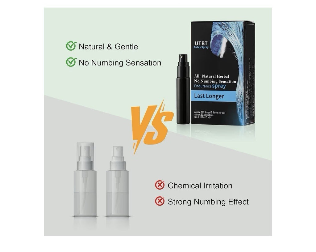 UTBT Delay Spray for Men No Numbing Sensations Better Stamina Endurance Spray