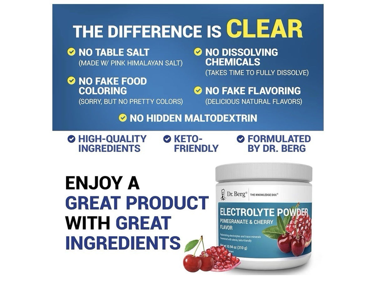 Dr. Berg Electrolyte Powder Pomegranate & Cherry Flavor Keto Friendly 50Servings