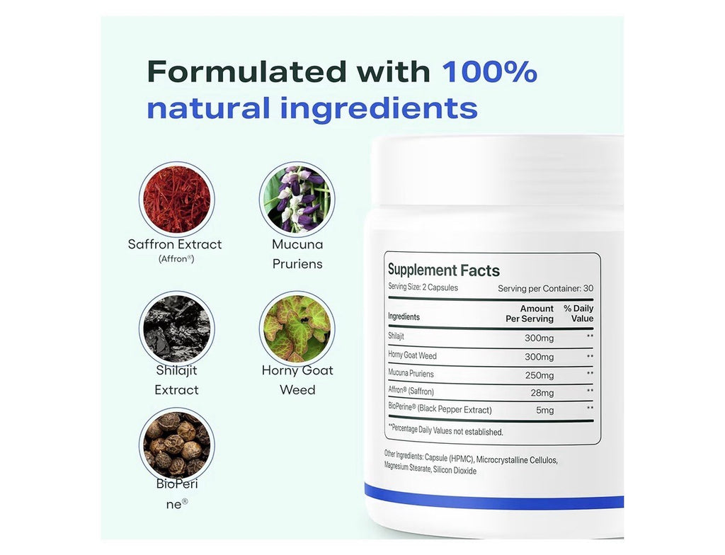 JOYMODE Daily Libido Support Natural Men’s Sexual Health Support Supplement 60ca
