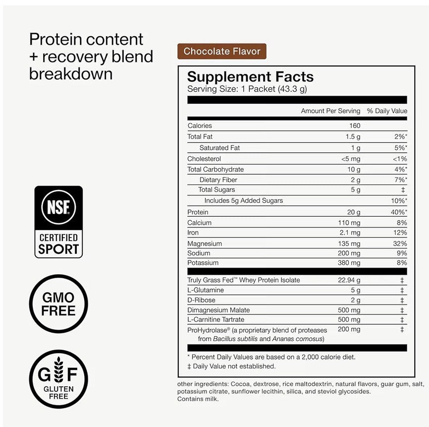 Momentous Recovery Post Workout Chocolate Flavor Powder 1.43 lb