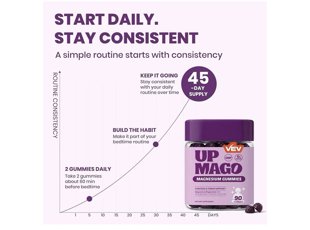 VEV UPMAGO Magnesium Gummies Cortisol & Stress Support For Adults 90 Gummies