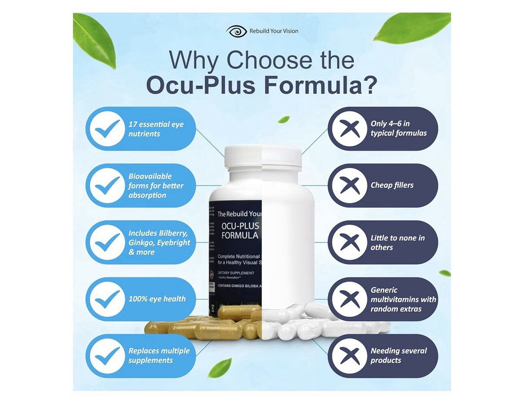 The Rebuild Your Vision Ocu-Plus Formula Healthy Visual System Supplement 60caps