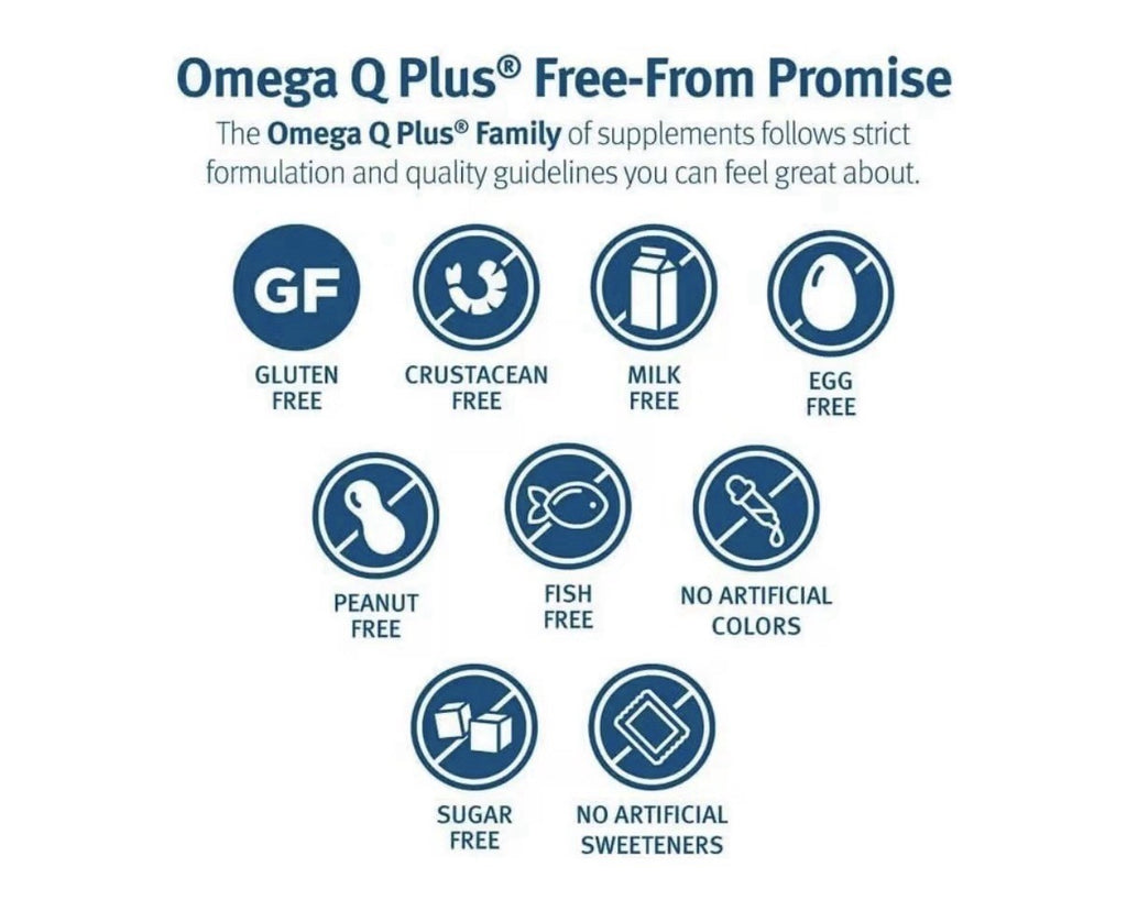 Dr. Sinatra Omega Q Plus MAX With Omega 3 CoQ10 Resveratrol Turmeric 60 Softgels