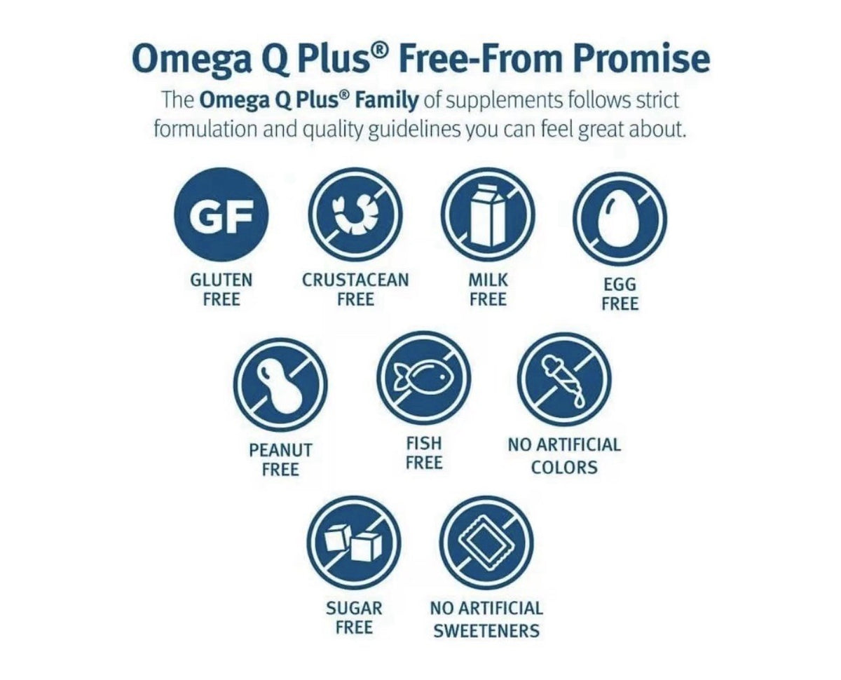 Dr. Sinatra Omega Q Plus MAX With Omega 3 CoQ10 Resveratrol Turmeric 60 Softgels