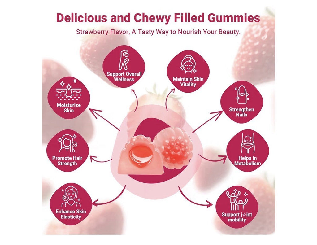 Wiszeen Collagen Peptides Gummies for Women Hydrolyzed with Biotin 2 Pack