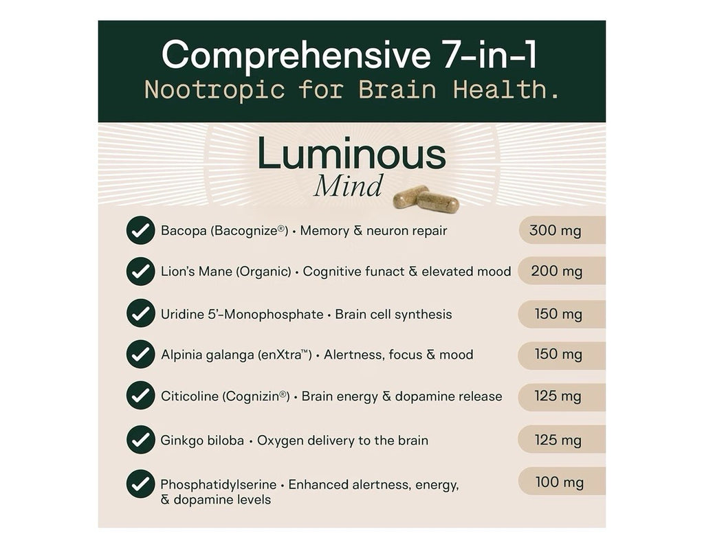 Adapt Naturals Luminous Mind Memory And Focus Nootropic Brain Supplement 2 Pack
