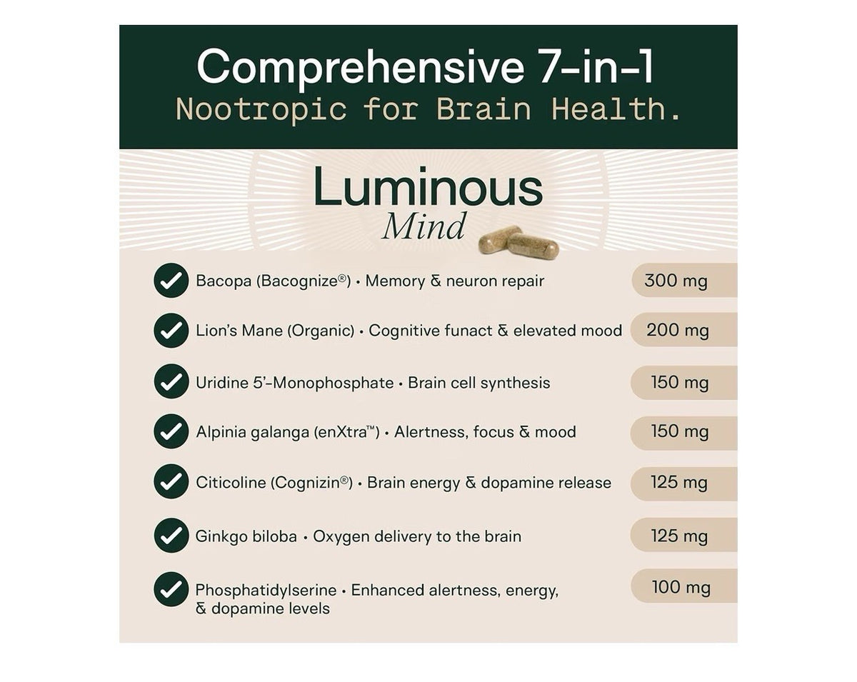 Adapt Naturals Luminous Mind Memory And Focus Nootropic Brain Supplement 2 Pack