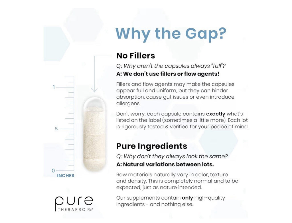 Pure Therapro Rx Power Probiotic 100 Billion CFU Flora Balance Digestion 30 Caps