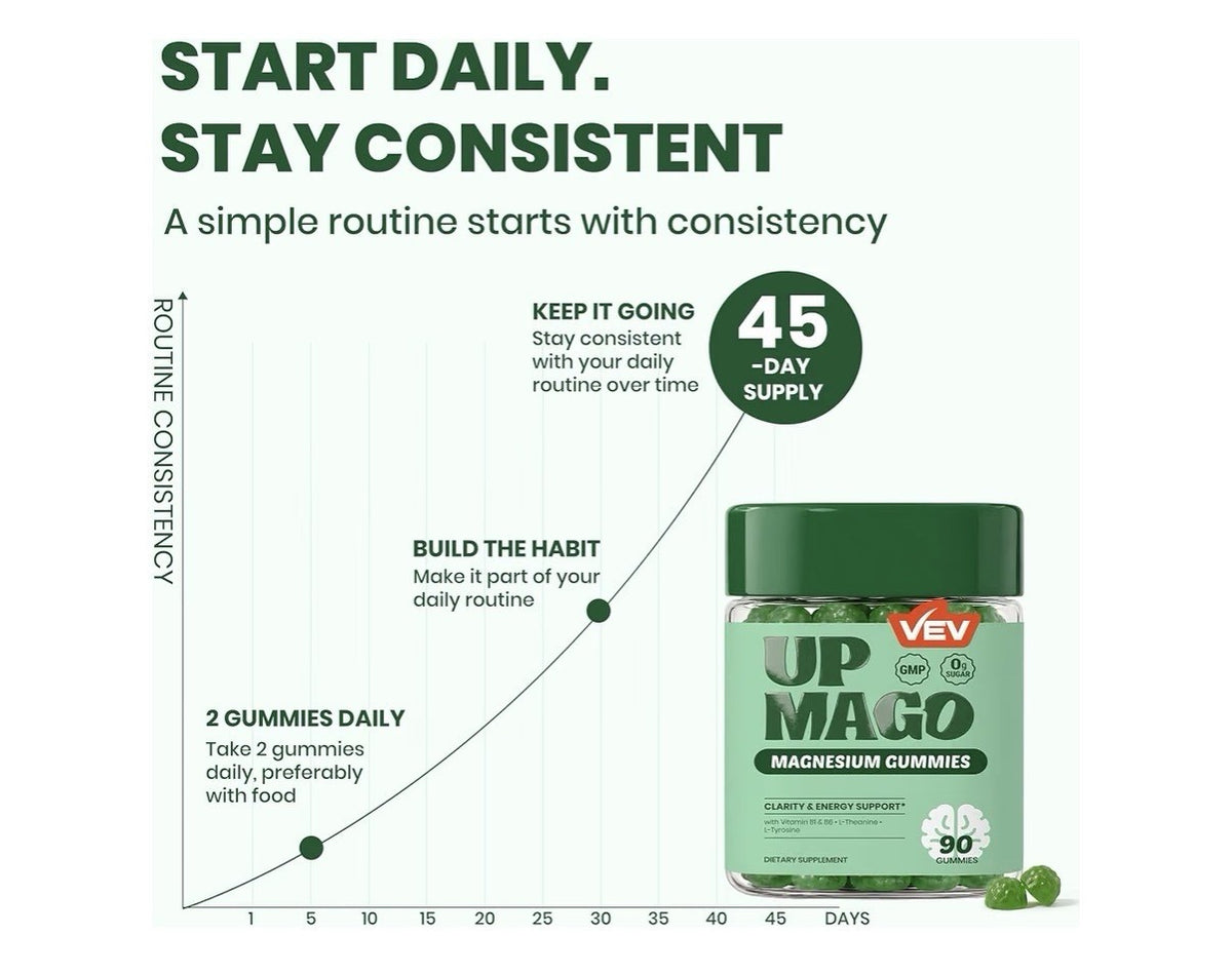 VEV UPMAGO Magnesium Gummies Clarity And Energy Support For Adults 90 Gummies