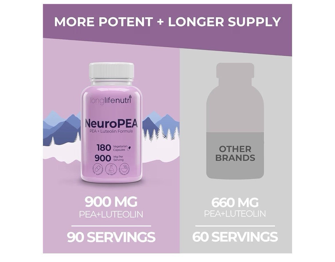LongLifeNutri NeuroPEA PEA + Luteolin Formula Palmitoylethanolamide 180 Capsules