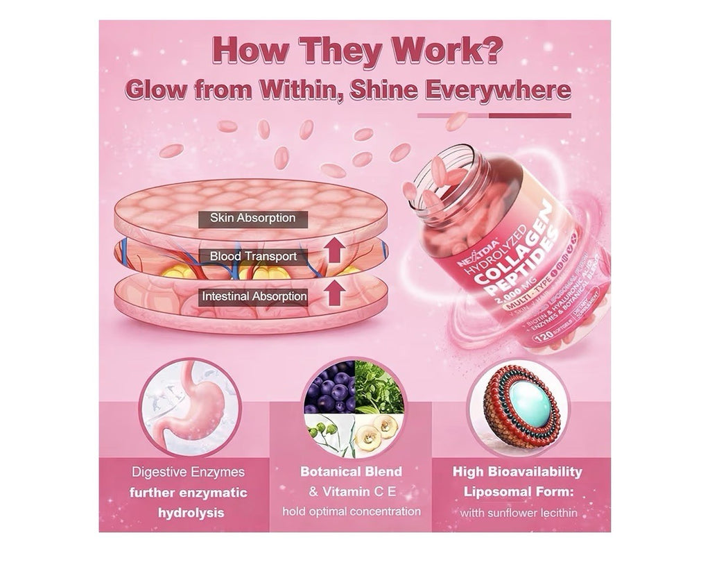 2 Pack Nextdia Hydrolyzed Collagen Peptides 2000 MG For Women Skin Hair Nails