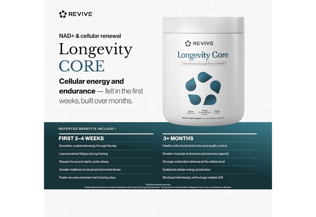 Revive Longevity Core Cellular Renewal Muscular Power Healthy Aging 90 Capsules