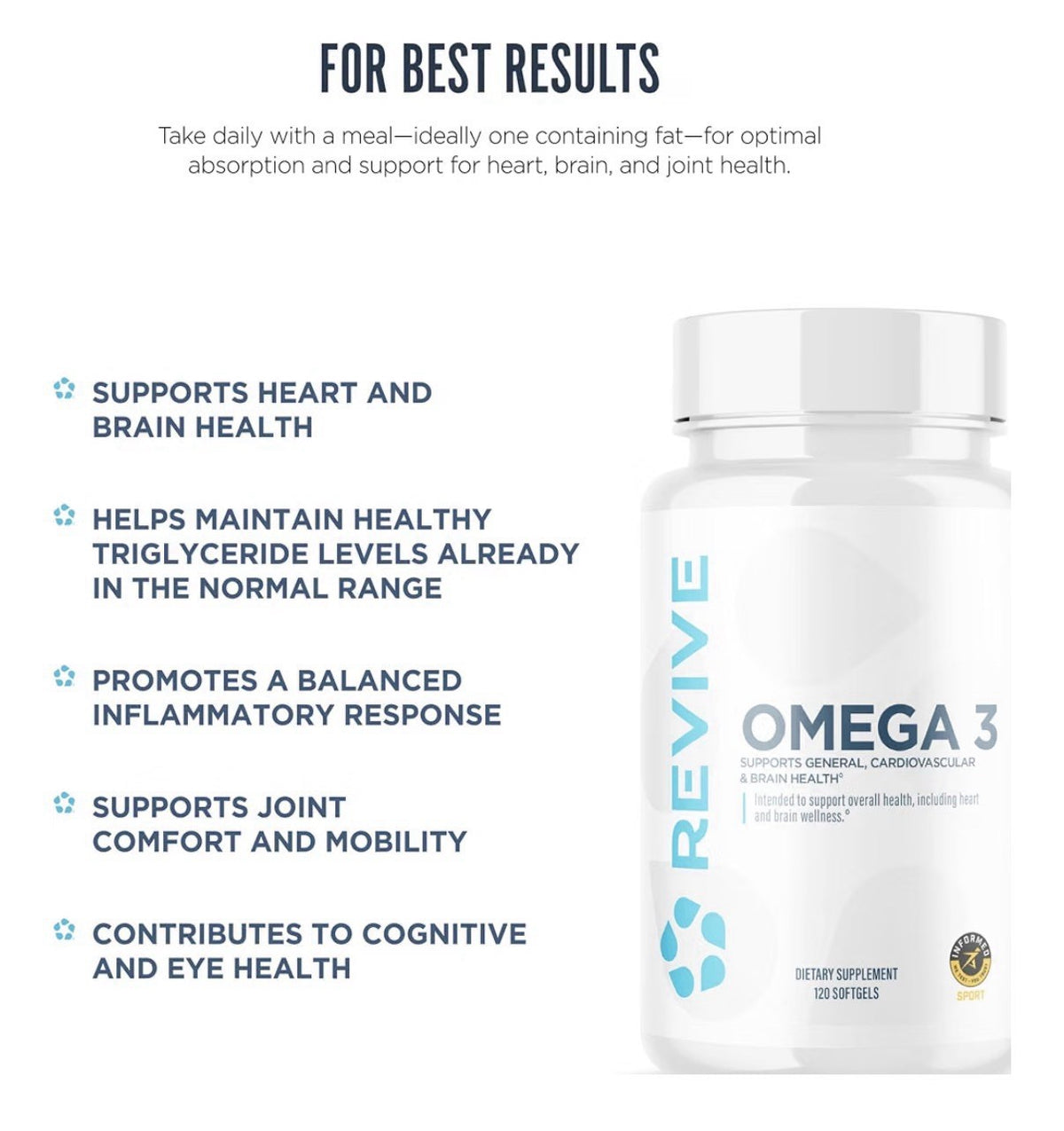 Revive Omega 3 EPA & DHA Support General Cardiovascular & Brain Health Men Women