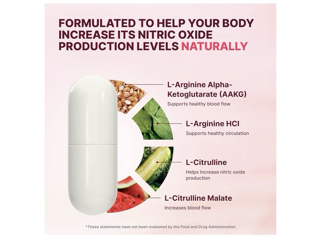 NPB Nitric Oxide Flow Healthy Heart Circulation Recovery Support For Women 60cap