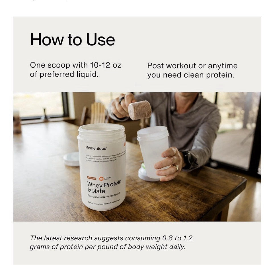 Momentous Whey Protein Isolate Foundational Performance Strawberry Flavor Powder