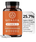 Qualia Vitamin C+ LIPOSOMAL, CHELATED & FOOD-SOURCED VITAMIN C 56 Capsules