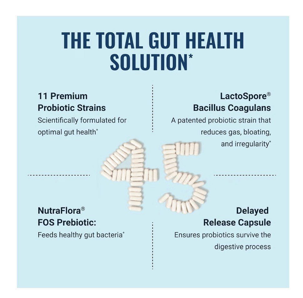 Live Conscious PRO 45 Probiotics With FOS Prebiotics for Women & Men 3 Pack