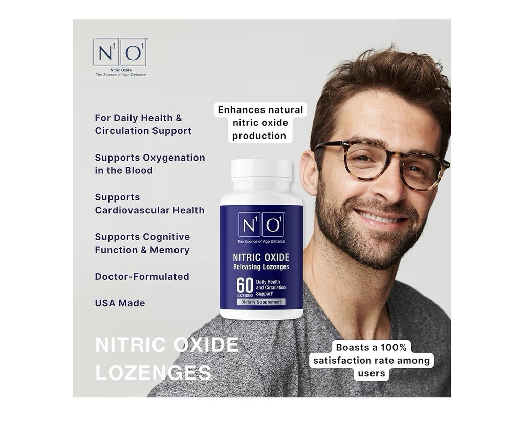N1O1 Nitric Oxide Lozenges Nitric Oxide Supplement Daily Health 120Lozenge 2Pack