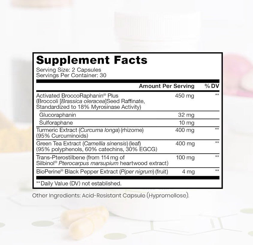 Pure TheraPro Rx Nrf2 Boost NRF-2 Activator with Patented Sulforaphane 60 Caps