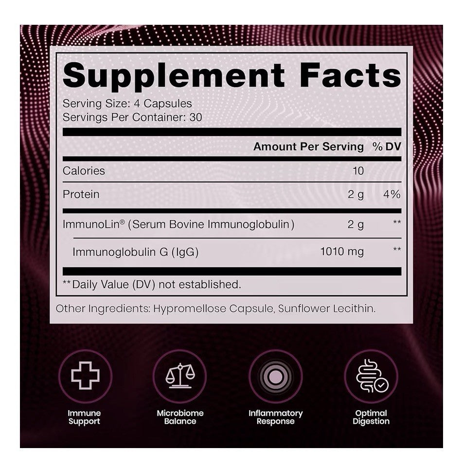 Pure Therapro Rx Elite IgG Immunoglobulin Supplement Immune Gut Support 120 Caps