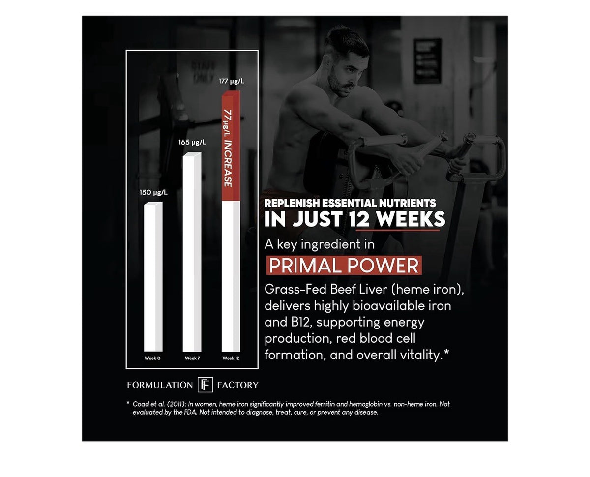 2 Pack Formulation Factory Primal Power Beef Liver 10-in-1 Organ Maximizer