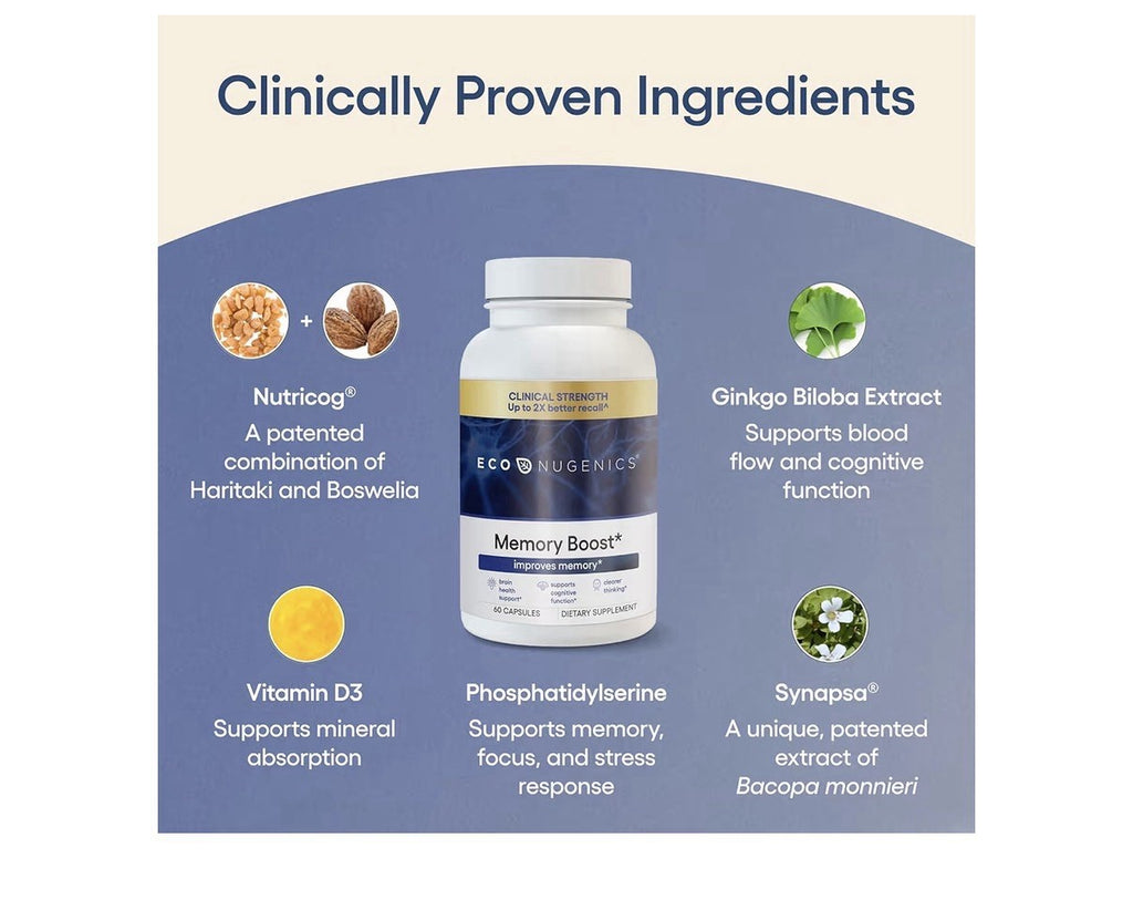 EcoNugenics Memory Boost Brain Health Cognitive Function Clearer Thinking 60caps