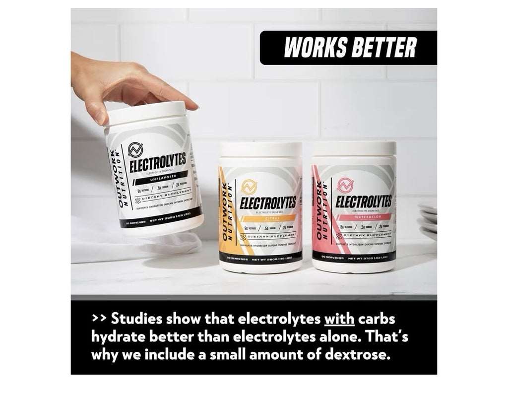 Outwork Nutrition Electrolytes Powder Hydration Exercise Muscle 30srv Unflavored