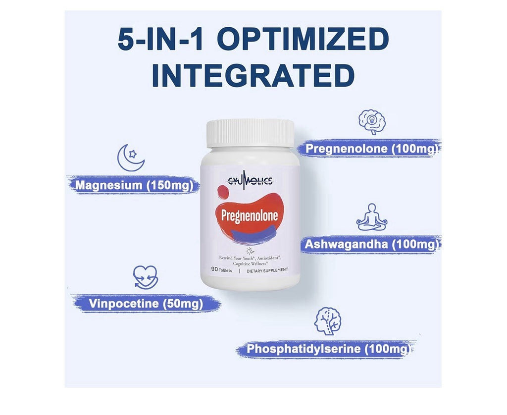 2 Pack Gyumolics Pregnenolone Rewind Your Youth Antioxidant Cognitive Wellness