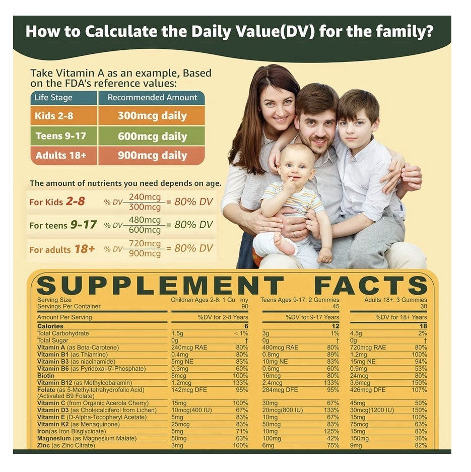 Neviss Methylated Multivitamin for the Whole Family Kids Men Women 50+ 90Gummies