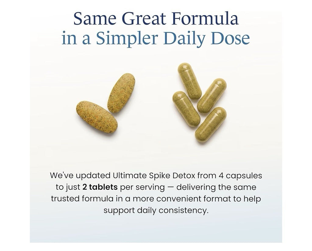 The Wellness Company Ultimate Spike Detox 3-in1 Extra Strength 60 Tablets