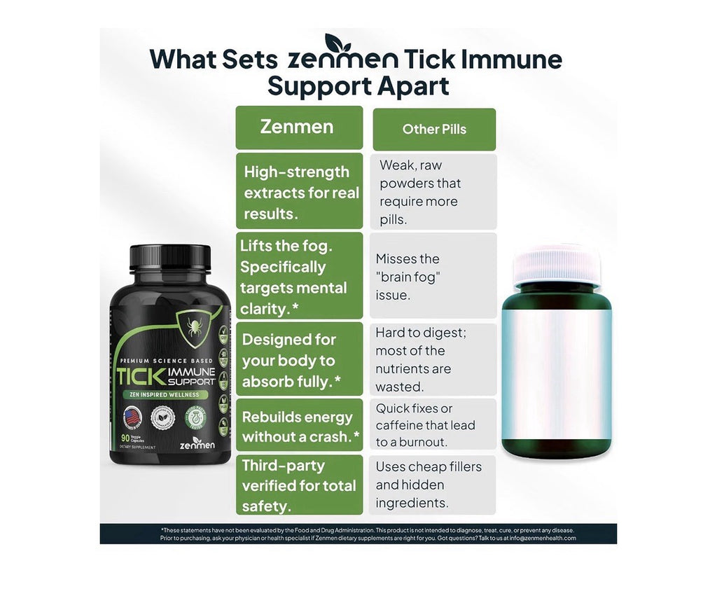 Zenmen Tick Immune Support 10 in 1 Herbal Formula 180 Capsule Dietary Supplement