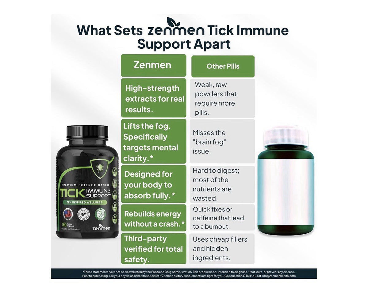 Zenmen Tick Immune Support 10 in 1 Herbal Formula 180 Capsule Dietary Supplement