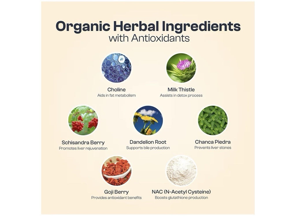 My Vida Origins Liver Detox Balance Purify Rejuvenate 120 Capsules