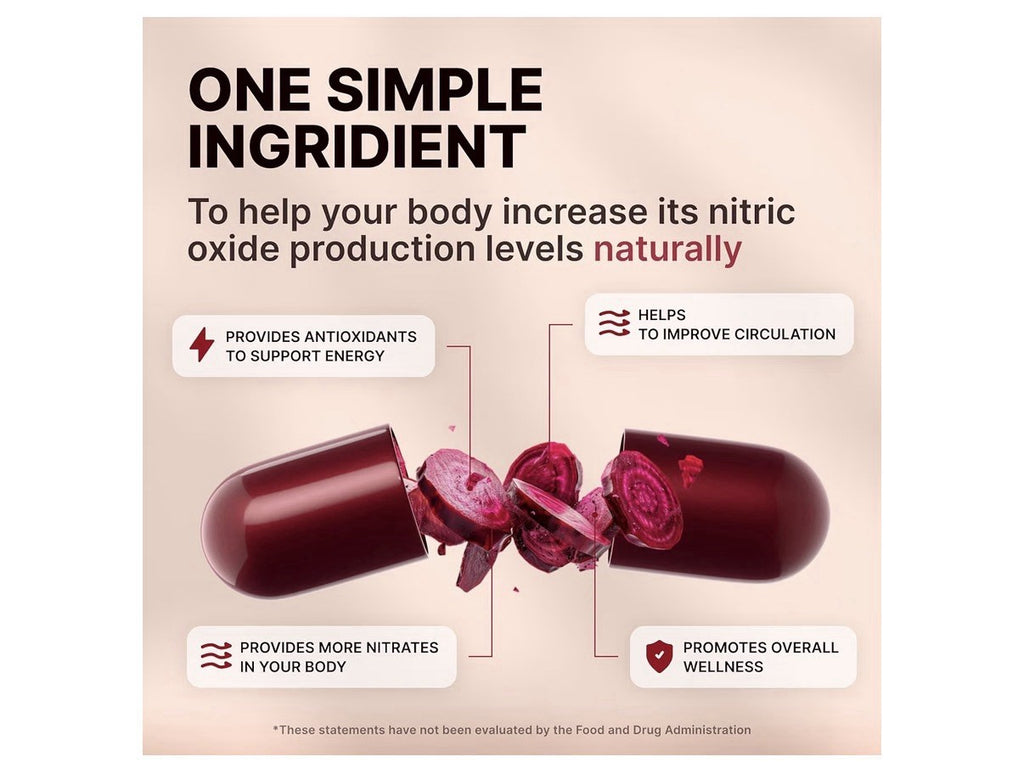NPB Nature’s Beets Root Healthy Blood Flow Circulation Support Antioxidant 90cap