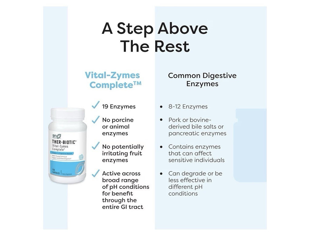 SFI Health Ther-Biotic Vital-Zymes Complete Multi Enzyme Digestive Health 120cap