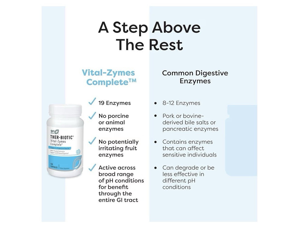 SFI Health Ther-Biotic Vital-Zymes Complete Multi Enzyme Digestive Health 120cap