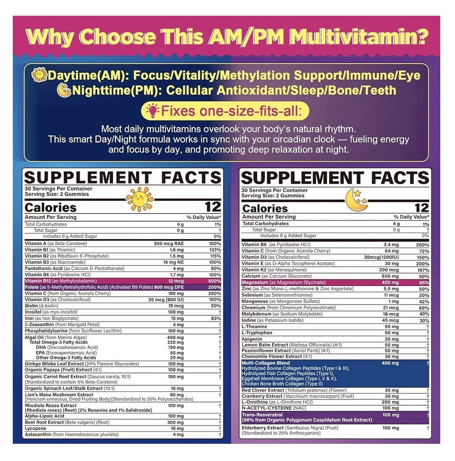 NEVISS Methylated Multivitamin For Day. Sleep + Antioxidant For Night For Women