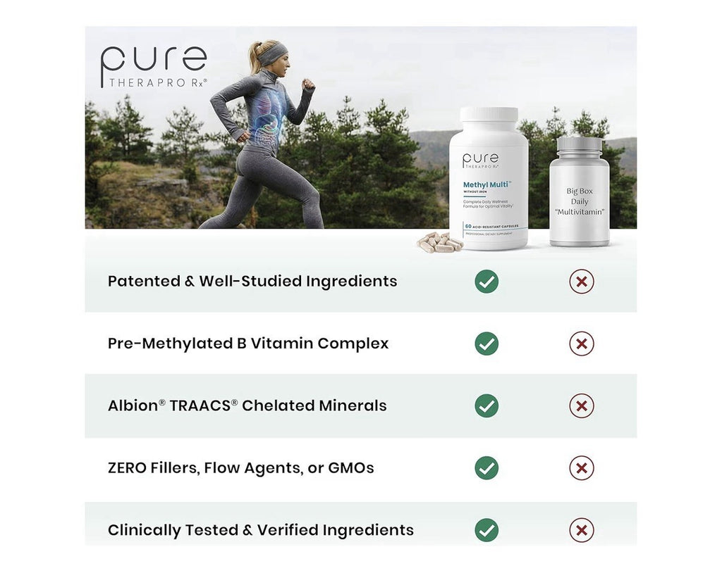 Pure Therapro Rx Methyl Multi Without Iron Methylated Multivitamin 60 Capsules