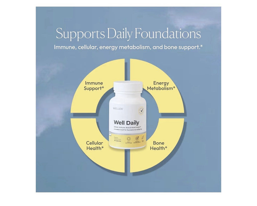 Wellex Well Daily Modern Multivitamin Cellular Immune Bond Mood Support 30 Caps
