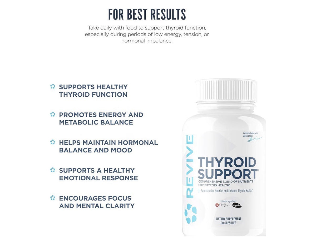 Revive MD Thyroid Support Supports Healthy Thyroid Function For Men & Women 90ca