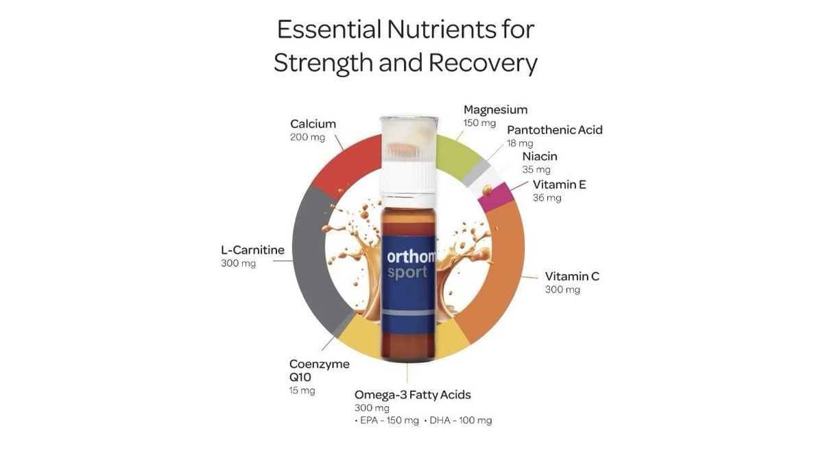 Orthomol Sport Athletic Performance Premium Sports Nutrition 30 Daily Servings