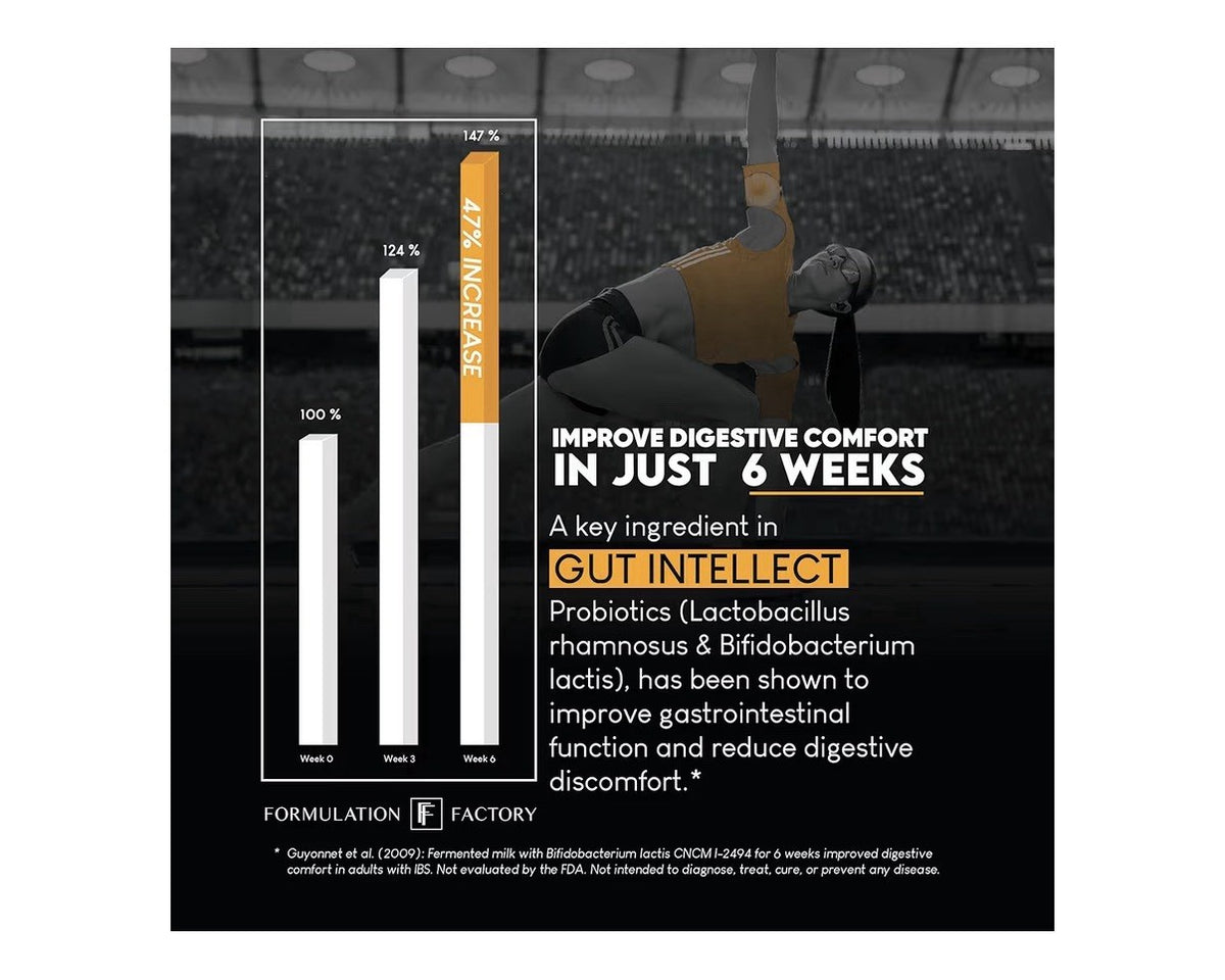 2 Pack Formulation Factory Gut Intellect 10-in-1 Microbiome Maximizer Women Men