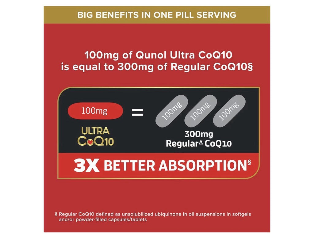 Qunol Ultra CoQ10 100mg 3x Better Adsorption Water And fat Soluble 60 Softgels